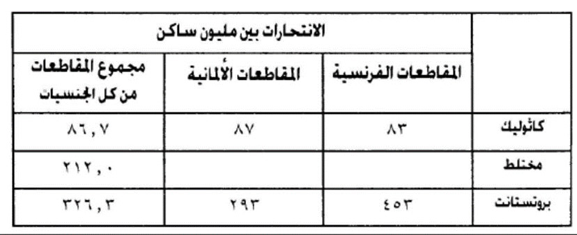 Suicide anfa 1