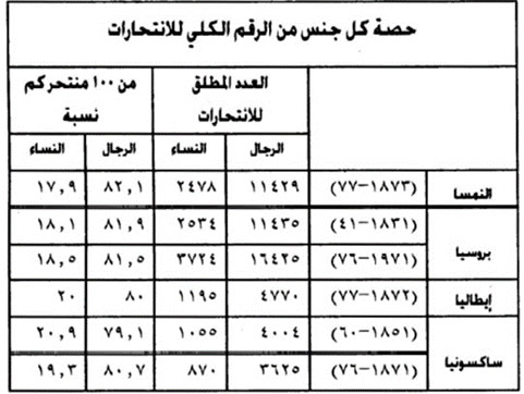 Suicide anfa 2