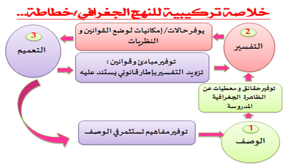 chahboune21