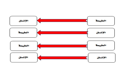 chahboune212