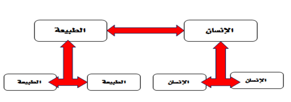 chahboune214