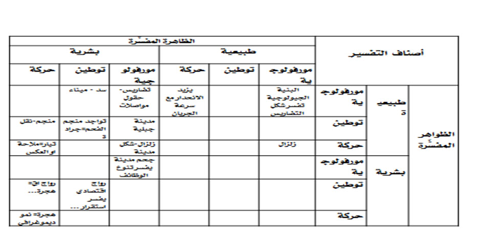 chahboune217